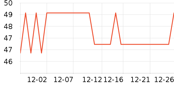 Gifrerϴԡ��Ʒ��ʷ�۸�