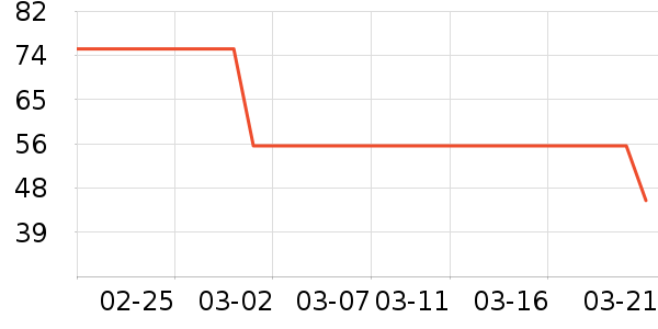 Gifrerϴԡ��Ʒ��ʷ�۸�