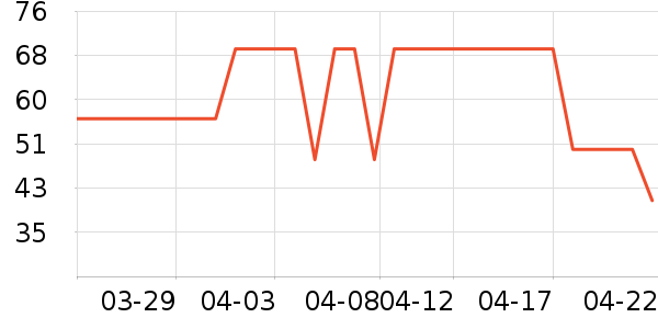 Gifrerϴԡ��Ʒ��ʷ�۸�