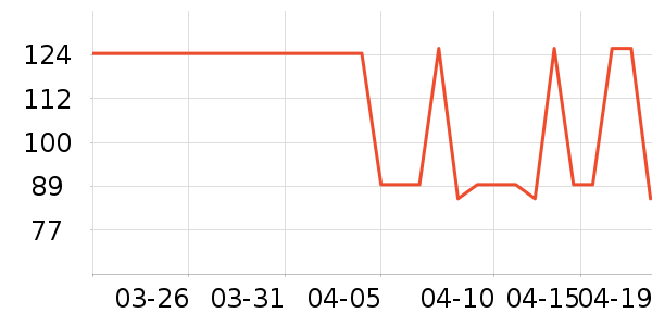 ��������Ĥ������ʷ�۸�