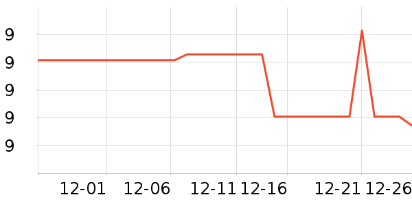 ���˼ҳ���������ʷ�۸�