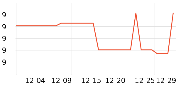 ���˼ҳ���������ʷ�۸�