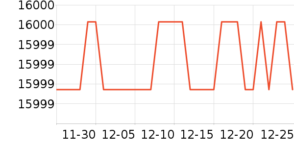 ����Ȫ��ˮ����ʷ�۸�