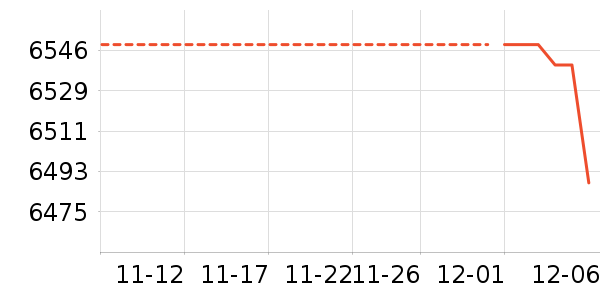 ��˶�ʼǱ�������ʷ�۸�