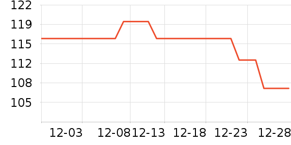 ��̤��ͯ�������ʷ�۸�