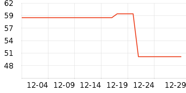 ���Ᵽ�º���ʷ�۸�