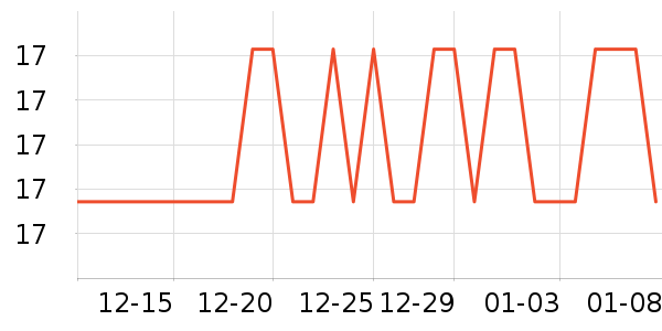 ��������/������ʷ�۸�