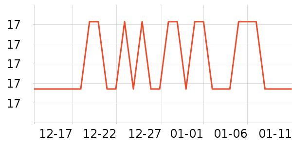 ��������/������ʷ�۸�