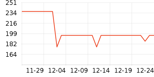 ŷ��ޱ��ʳ������ʷ�۸�