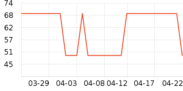 ��¡���/������ʷ�۸�