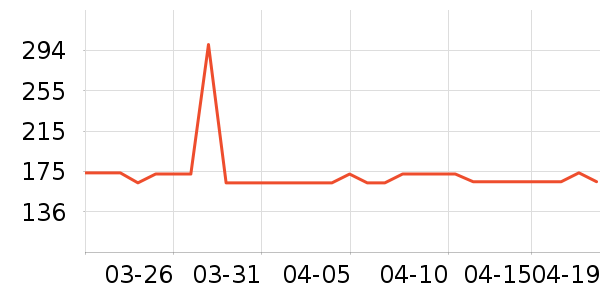 ţ����ͯ�̷���ʷ�۸�