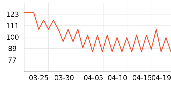 ˿��ܽ��������ʷ�۸�