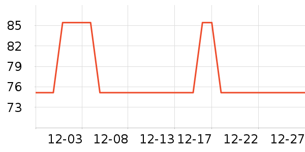 �ӳ��и�����/����ʷ�۸�