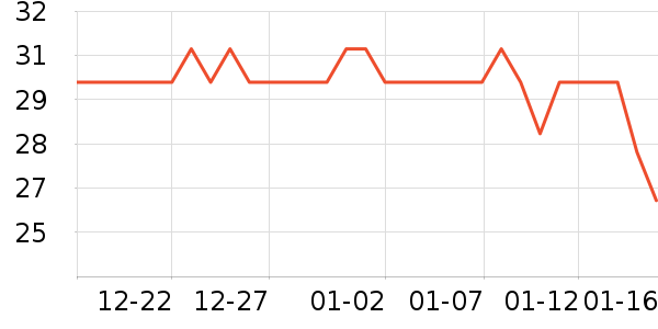 ũ�ķ�����ʳ��ʷ�۸�