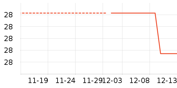 �������������ʷ�۸�