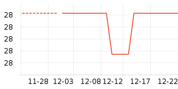 �������������ʷ�۸�