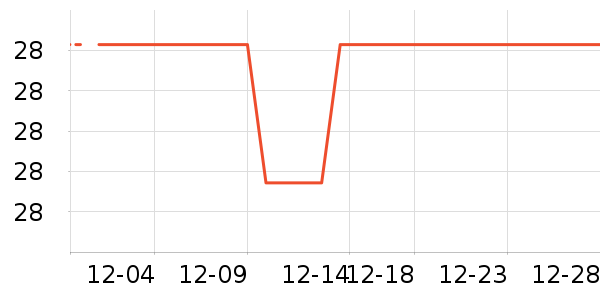 �������������ʷ�۸�