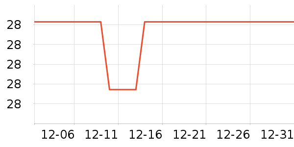 �������������ʷ�۸�