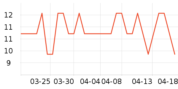 ǧ�̳���������ʷ�۸�