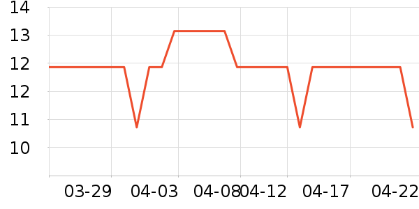 ��Сѿ������ʳ��ʷ�۸�