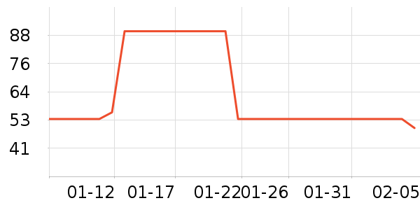 ά����������ʷ�۸�