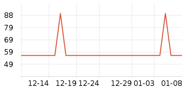 ά����������ʷ�۸�