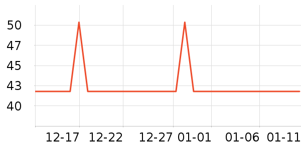 ����ʪ����ʷ�۸�