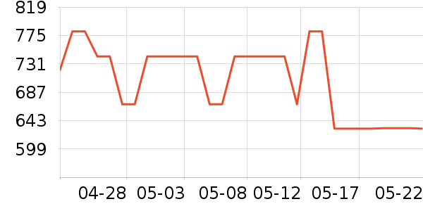 �����������ʷ�۸�