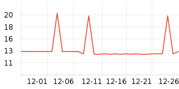 ����������Ůװ��ʷ�۸�