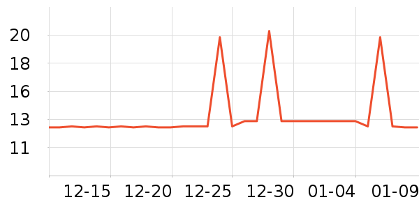 ����������Ůװ��ʷ�۸�