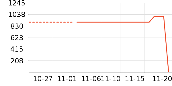 ٻ����ʷ�۸�