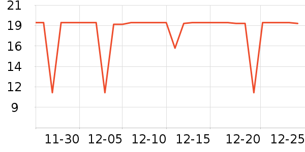 ������������ʷ�۸�