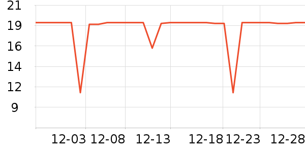 ������������ʷ�۸�