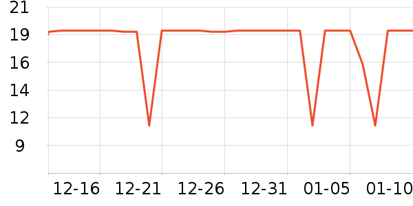 ������������ʷ�۸�