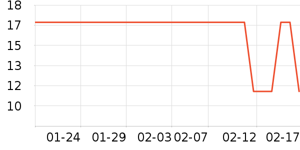 ���ذ칫�ľ���ʷ�۸�