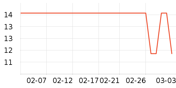 �α��Ǹ��/������ʷ�۸�