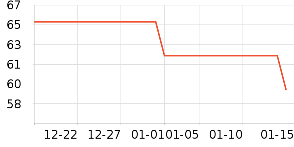 ������װ/����/������ʷ�۸�