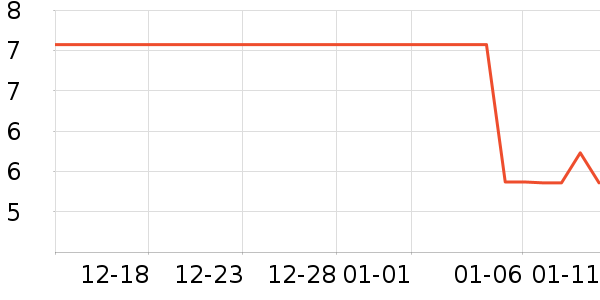 ����������๤����ʷ�۸�