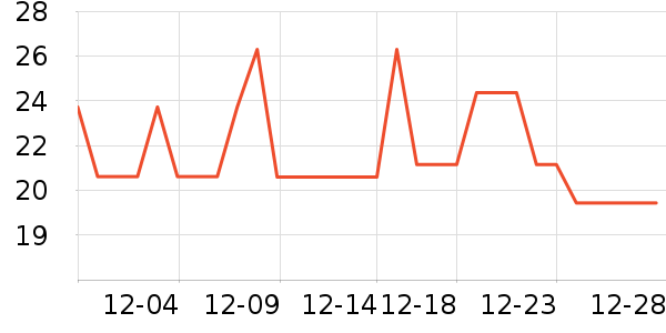 ������ͯ����/ͯ����ʷ�۸�