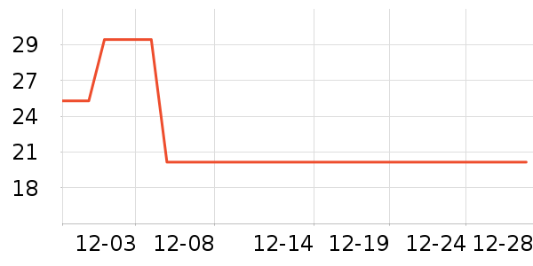 ��ʿ��������/˪��ʷ�۸�