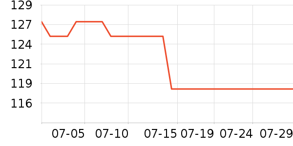 ������ɹ˪��ʷ�۸�