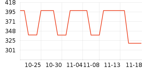 Ħ�������������ʷ�۸�