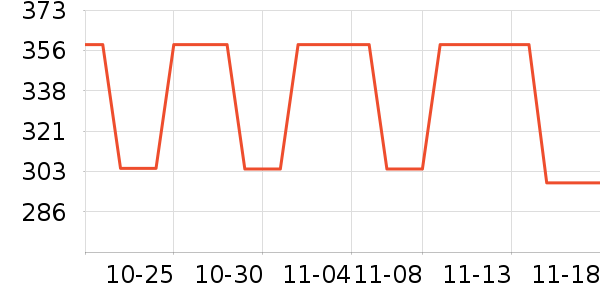 Ħ�����뵥�����ʷ�۸�