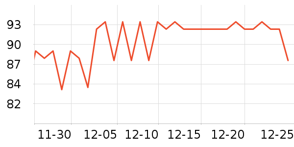 BTNature�����̷���ʷ�۸�