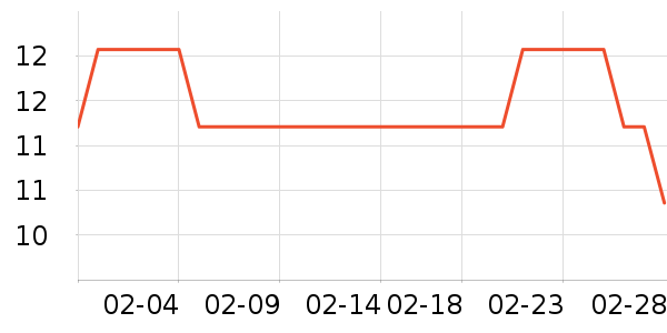 �����̳���������ʷ�۸�