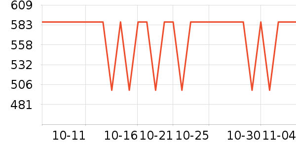 ������΢��¯��ʷ�۸�