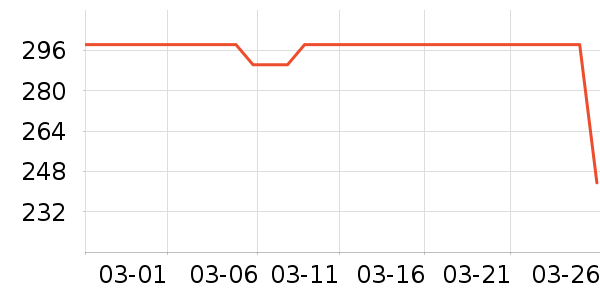 ��İ�ն���ʷ�۸�