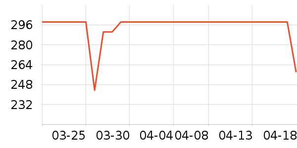 ��İ�ն���ʷ�۸�