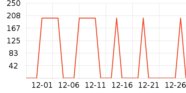 ���������ʴ���/������ʷ�۸�