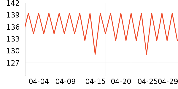 ����Ӥ���̷���ʷ�۸�